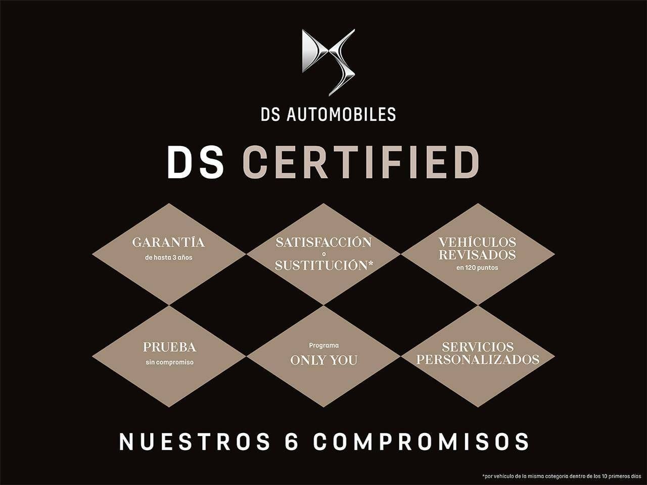 DS Automobiles DS 3 Crossback  PureTech 96 kW Automático Grand Chic