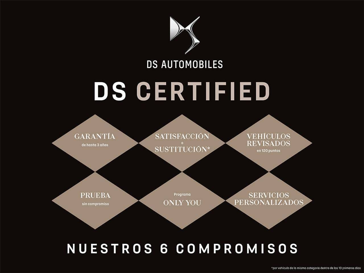 DS DS 7  1.6 E-Tense 225 Auto Bastille +